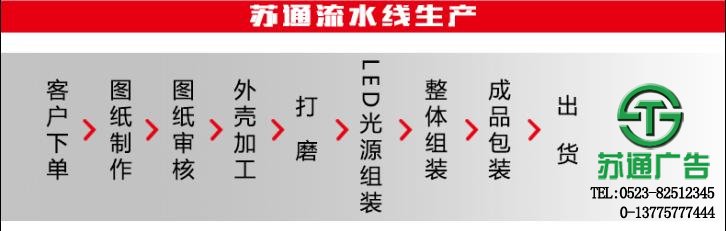 穿孔發(fā)光字