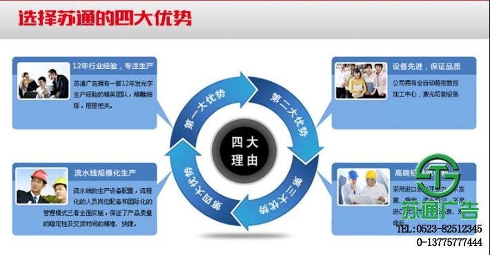 鍍鋅圍邊烤漆發(fā)光字