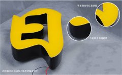 樹(shù)脂發(fā)光字的發(fā)展前景帶動(dòng)發(fā)光字行業(yè)穩(wěn)步前行