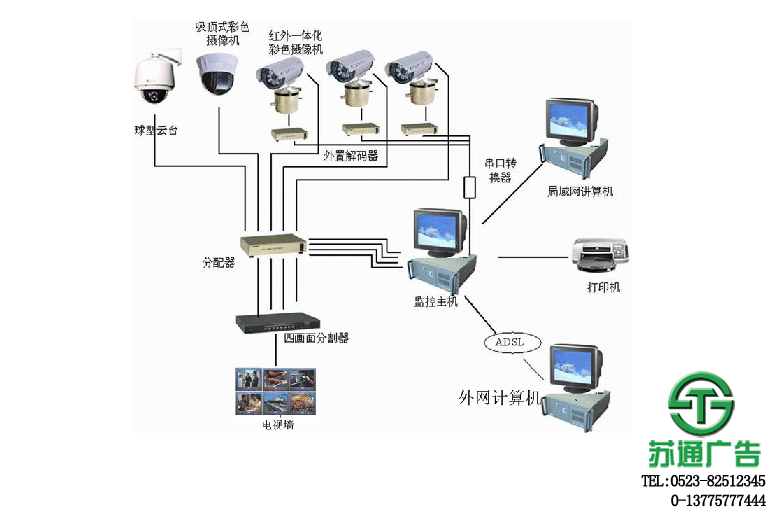 泰州安防監控報價安裝