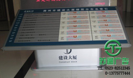 樓層索引標識牌