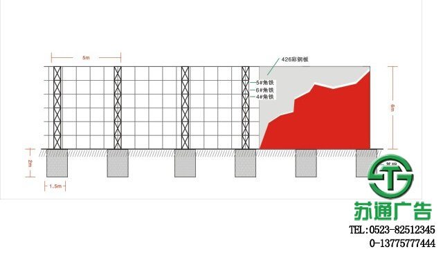 圍擋廣告制作結(jié)構(gòu)圖展示