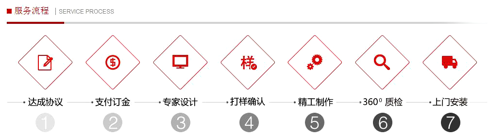 企業畫冊